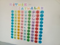 Üçer Ritmik Sayma