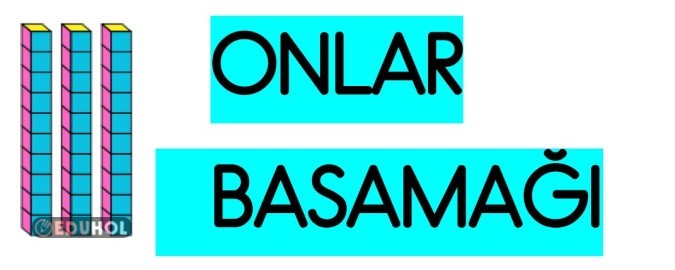 Basamak adları Pano çalışması