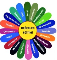 DEĞERLERİMİZ