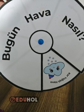 Hava Olayları Çarkı