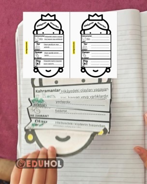 Hikâyenin Unsurları