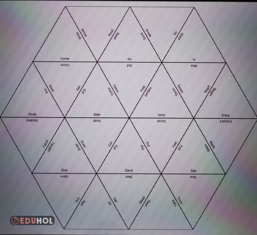 tarsia-past-form-of-verbs-eduhol-ders-videolar-zle-online-test-z-etkinlik-ndir