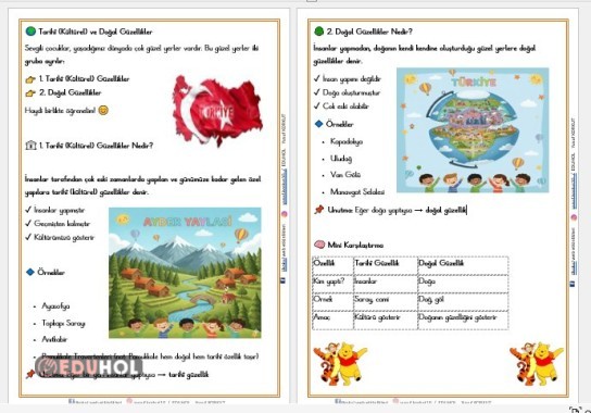 2. SINIF HAYAT BİLGİSİ TARİHİ VE DOĞAL GÜZELLİKLERİMİZ DEFTER NOTU