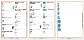 2. SINIF KISALTMALARIN YAZIMI TESTİ