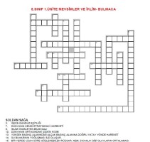 MEVSİMLER VE İKLİM