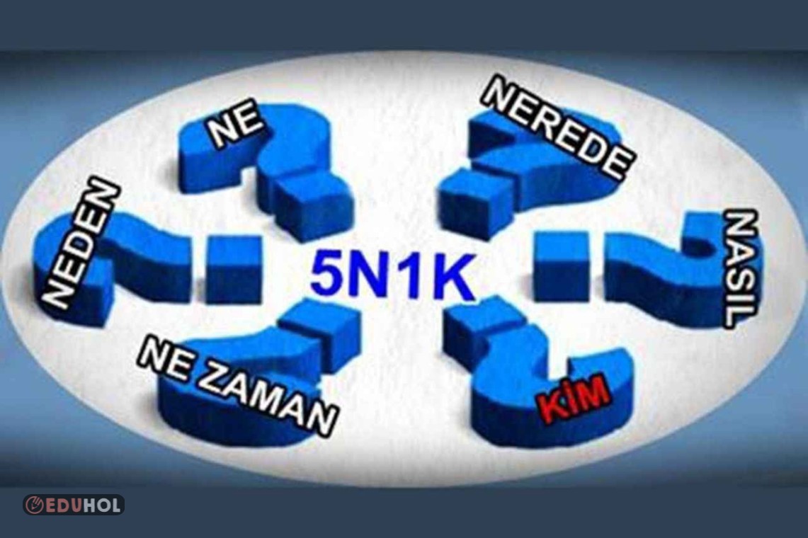 5N 1K Etkinliği | Eduhol - Ders Videoları İzle Online Test Çöz Etkinlik ...