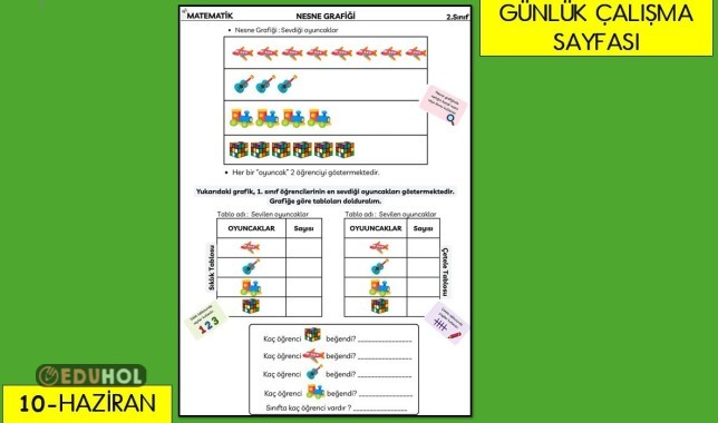 GÜNLÜK ÇALIŞMA SAYFASI