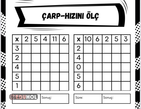 Çarp Hızını Ölç
