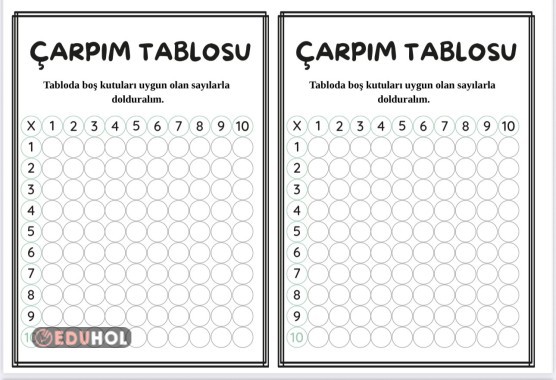 Çarpma İşlemine Hazırlık