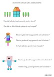 Geometrik cisimler süreç değerlendirme etkinliği