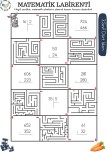 3.Sınıf Matematik Labirenti Dört İşlem