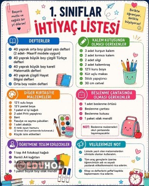 1. SINIF İHTİYAÇ LİSTESİ
