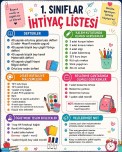 1. SINIF İHTİYAÇ LİSTESİ