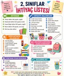2. SINIF İHTİYAÇ LİSTESİ