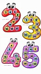 2-3-4-5 RİTMİK SAYMA PANO GÖRSELLERİ