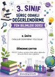 3. SINIF FEN BİLİMLERİ SÜREÇ ODAKLI DEĞERLENDİRME DUYU ORGANLARI