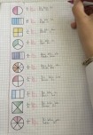 3. SINIF KESİRLER DEFTER İÇİN GÖRSELLER