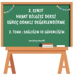 HAYAT BİLGİSİ 2. TEMA SÜREÇ ODAKLI DEĞERLENDİRME SAĞLIĞIM VE GÜVENLİĞİM