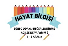 HAYAT BİLGİSİ SÜREÇ ODAKLI DEĞERLENDİRME ACİLSE NE YAPARIM 1-5 ARALIK