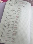 KESİRLERİN SAYI DOĞRUSUNDA GÖSTERİMİ DEFTER GÖRSELLERİ