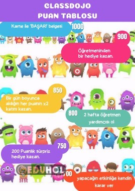 classdojo puaan bozma