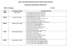 4.Sınıf MATEMATİK BEP