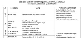 DEĞERLER KULÜBÜ YILLIK PLANI