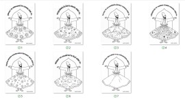 MEVLANA HAFTASI SEMAZEN 7ÖĞÜT