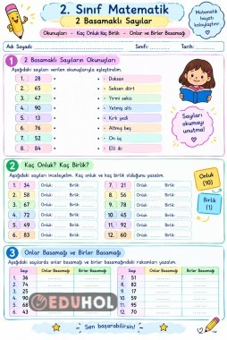 2. Sınıf Matematik – İki Basamaklı Sayılar - Okunuşları - Basamak Adları