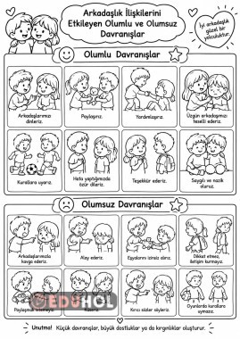Arkadaşlık İlişkileri - Olumlu Davranışlar - Olumsuz Davranışlar - Boyama Sayfası