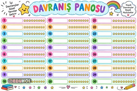 Davranış - Ödül Panosu