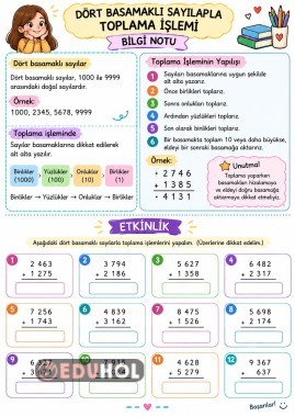 Dört basamaklı sayılarla toplama işlemi bilgi notu ve alıştırma