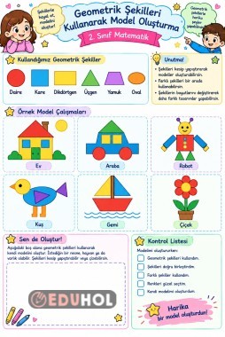 geometrik şekilleri kullanarak model oluşturma
