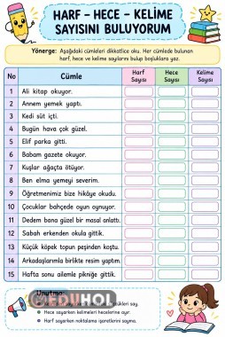 Harf - Hece -Kelime Sayısını Buluyorum