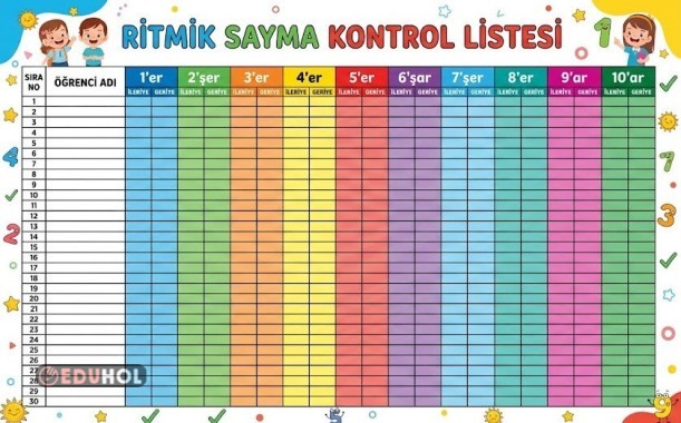 Ritmik Sayma Kontrol Listesi 30 Kişilik Renkli