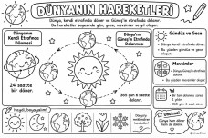 Dünyanın Hareketleri Boyama