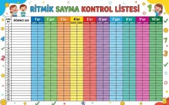 Ritmik Sayma Kontrol Listesi 30 Kişilik Renkli