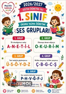 1.SINIF OKUMA YAZMA ÖĞRETİMİ SES GRUPLARI