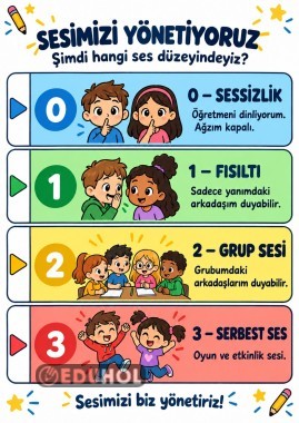 Sesimizi Yönetiyoruz