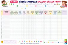 Ritmik saymalar kazanım formu