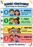 Sesimizi Yönetiyoruz