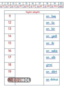 1-20 arası sayı yazı eşleme