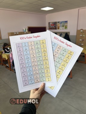 100'e Kadar Sayalım ve Yazalım