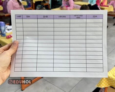 İsim Şehir Oyunu Tablo