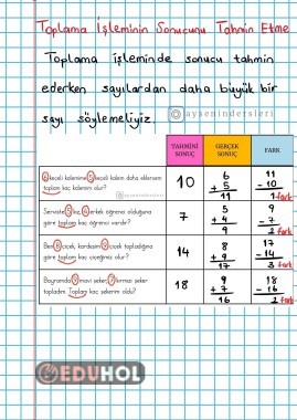 Toplama İşleminde Tahmin Tablo