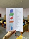 Geometrik Cisimler ve Özellikleri