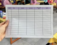 İsim Şehir Oyunu Tablo