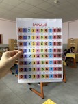 Rakamlar Şablonu
