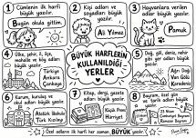 Büyük Harflerin Kullanıldığı Yerler Deftere Yapıştırma