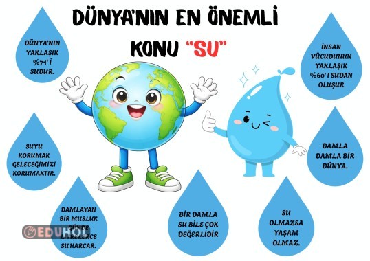 Su günü afiş 30 parça